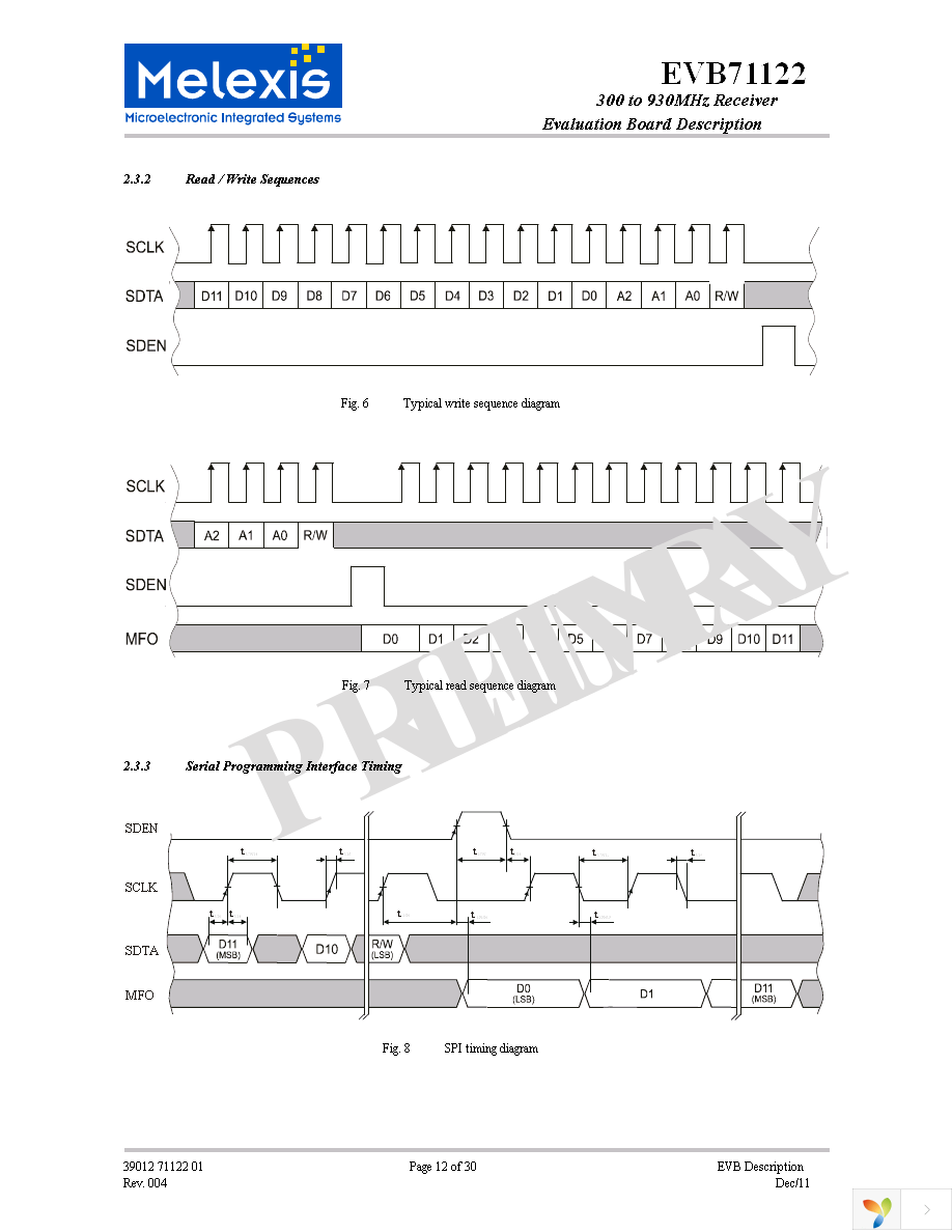 SPI-USB CONVERTER Page 12